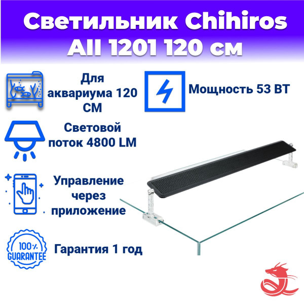 Светодиодный светильник Chihiros A II 1201