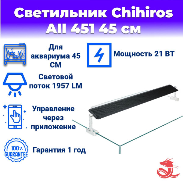 Светодиодный светильник Chihiros A II 451 Светодиодный светильник Chihiros A II 451