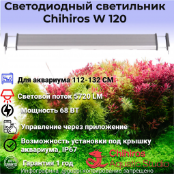 Светодиодный светильник Chihiros W120