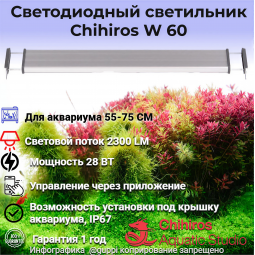 Светодиодный светильник Chihiros W60