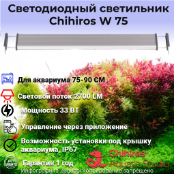 Светодиодный светильник Chihiros W75